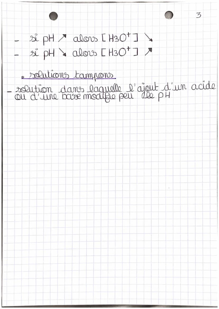 AH
A
un acide
une base
● Chimie
Transformation acide - bare
définition
-
0
acide
base
cède au moins un proton Ht
capte au moins un proton Ht