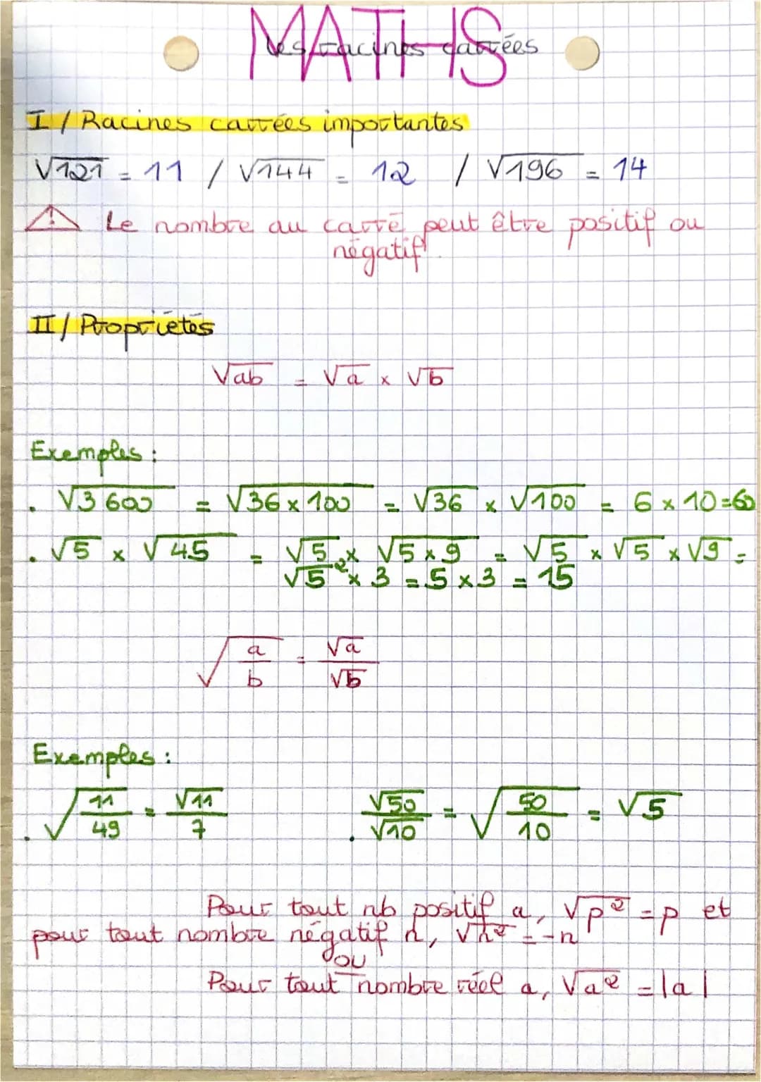 Cours et Exos Faciles sur les Racines Carrées - PDF 3ème et Seconde