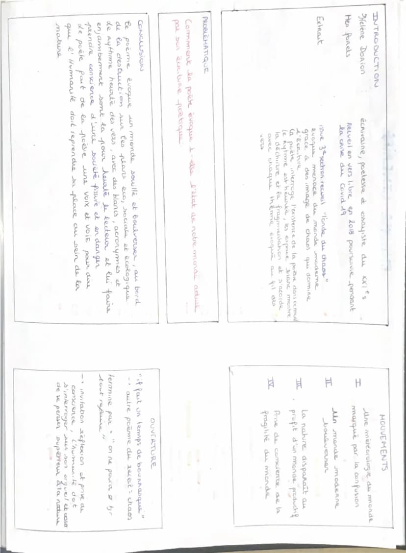 L'ONDE
DU CHAOS
Il fait un temps d'insectes affaires
de chiffres et de lettres
qui s'emmélent sur la terre souillée
un temps où soufflent de