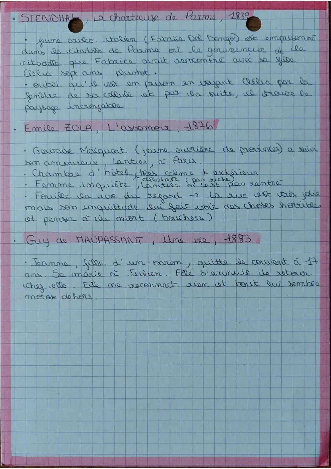- STENDHAL, La chartreuse de Parme, 1839

- jeune aristo. italien (Fabrice Dol Dongo) est emprisonne
dans la citadelle de Parme où le gouver