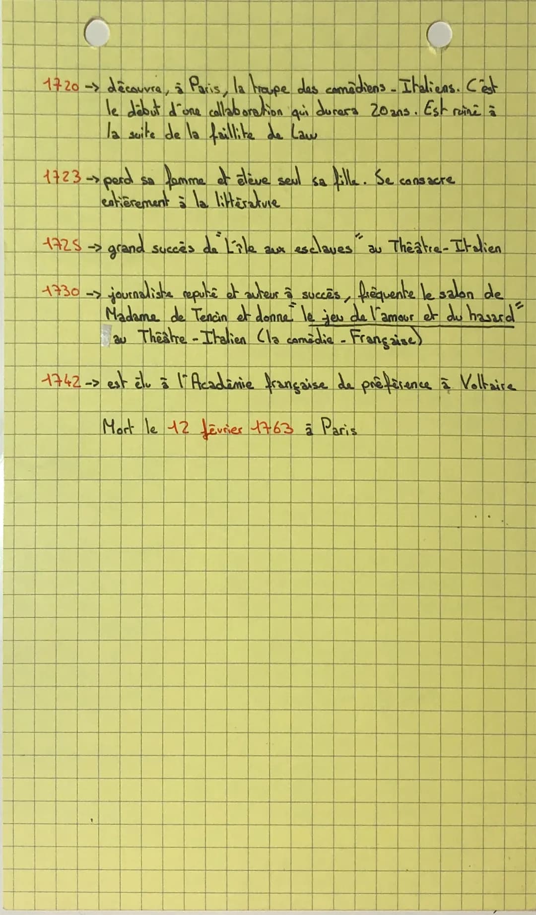 
<p>Marivaux était un écrivain, dramaturge et romancier du 17ème et 18ème siècle, issu de la petite noblesse. Après des études de droit, il 