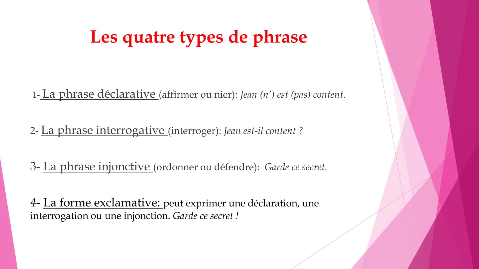 Les quatre types de phrase
1- La phrase déclarative (affirmer ou nier): Jean (n') est (pas) content.
2- La phrase interrogative (interroger)