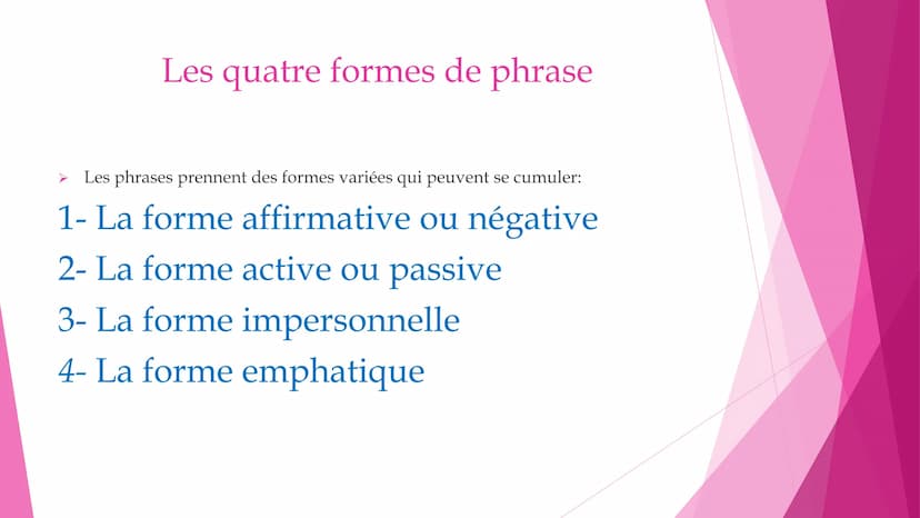 Les quatre types de phrase
1- La phrase déclarative (affirmer ou nier): Jean (n') est (pas) content.
2- La phrase interrogative (interroger)