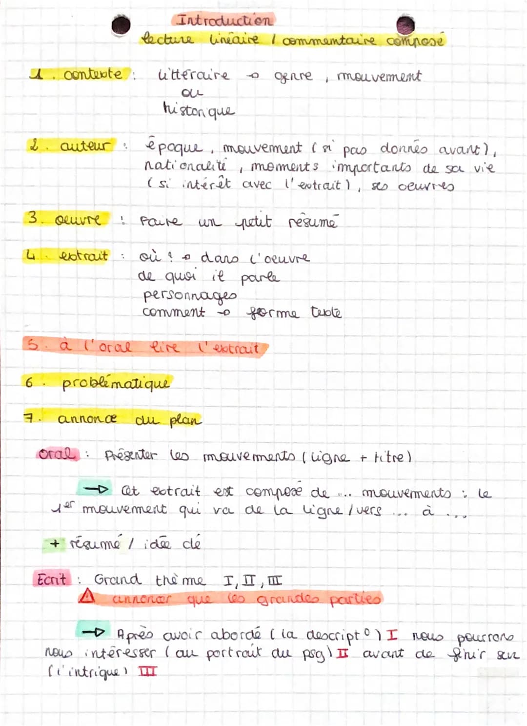 a
2. auteur :
contexte :
3. oeuvre
4
6
extrait
!
annonce
:
oral:
yer
Introduction
lecture lineaire / commentaire composé
utteraire
ou
histon