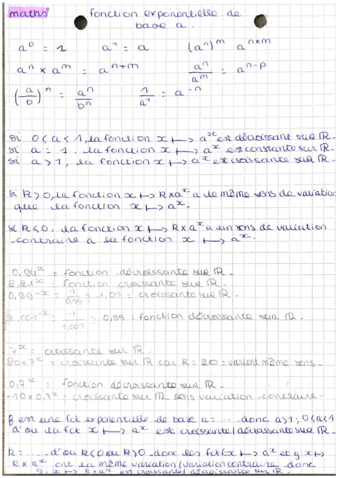 Comprendre la fonction exponentielle de base et sa variation