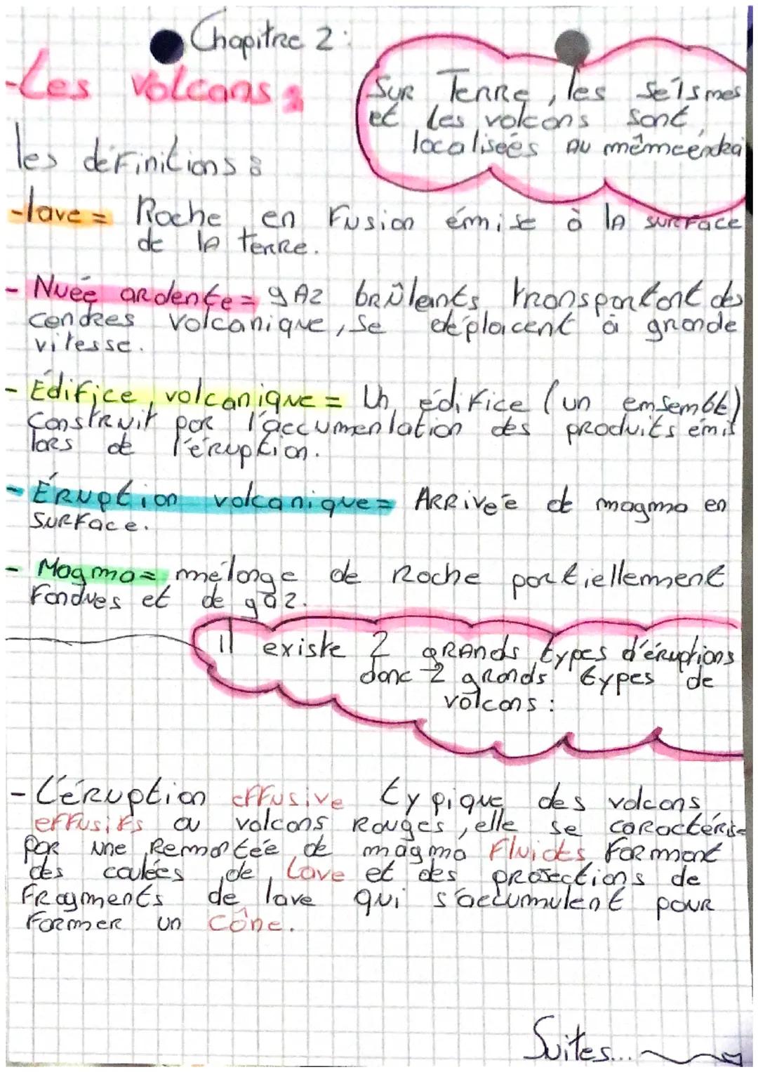 Chapitre 2
-Les Volcons &
les definitions a
-lave - Roche en Fusion émise à la sureFace
de la terre.
Nuee ardente = 9AZ brülents, PRonsporto