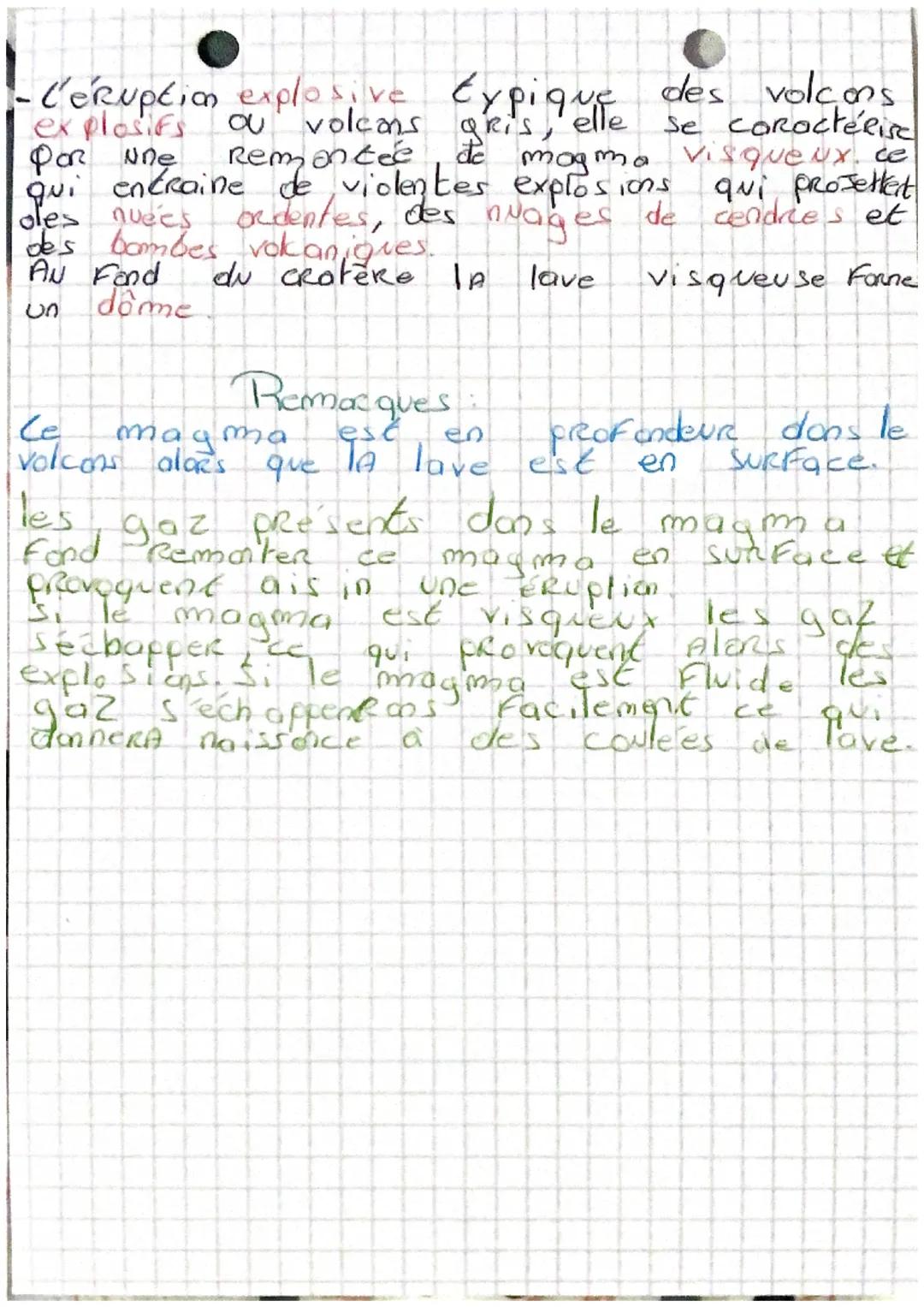 Chapitre 2
-Les Volcons &
les definitions a
-lave - Roche en Fusion émise à la sureFace
de la terre.
Nuee ardente = 9AZ brülents, PRonsporto