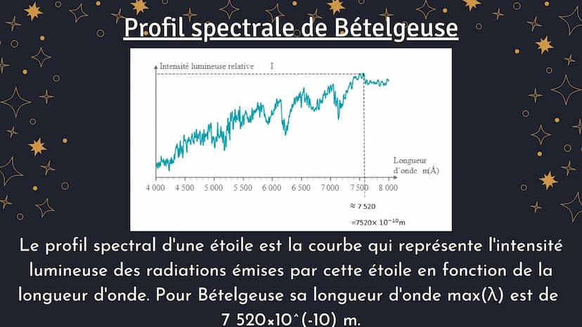 Problématique : Expliquez l'origine du
rayonnement des étoiles et comment les
astrophysiciens sont capables de déterminer la
catégorie de co