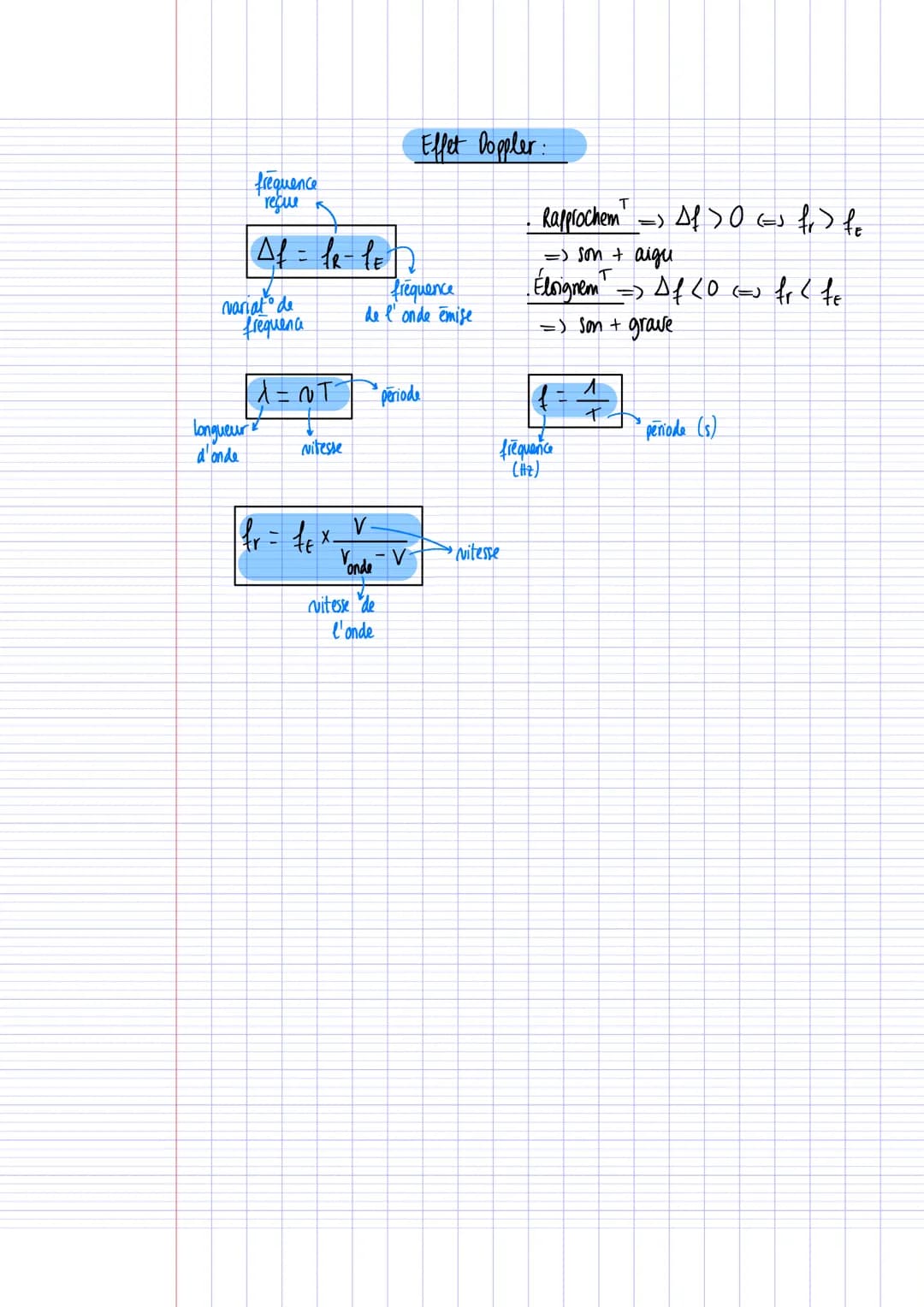 Schema:
neral n
Solution
Contenant M
nt
Physique Les piles.
(+
Cathode
Capaute de
la pile (C)
Demie-pile
Pont salin
Charge elec FN xe
d's mo