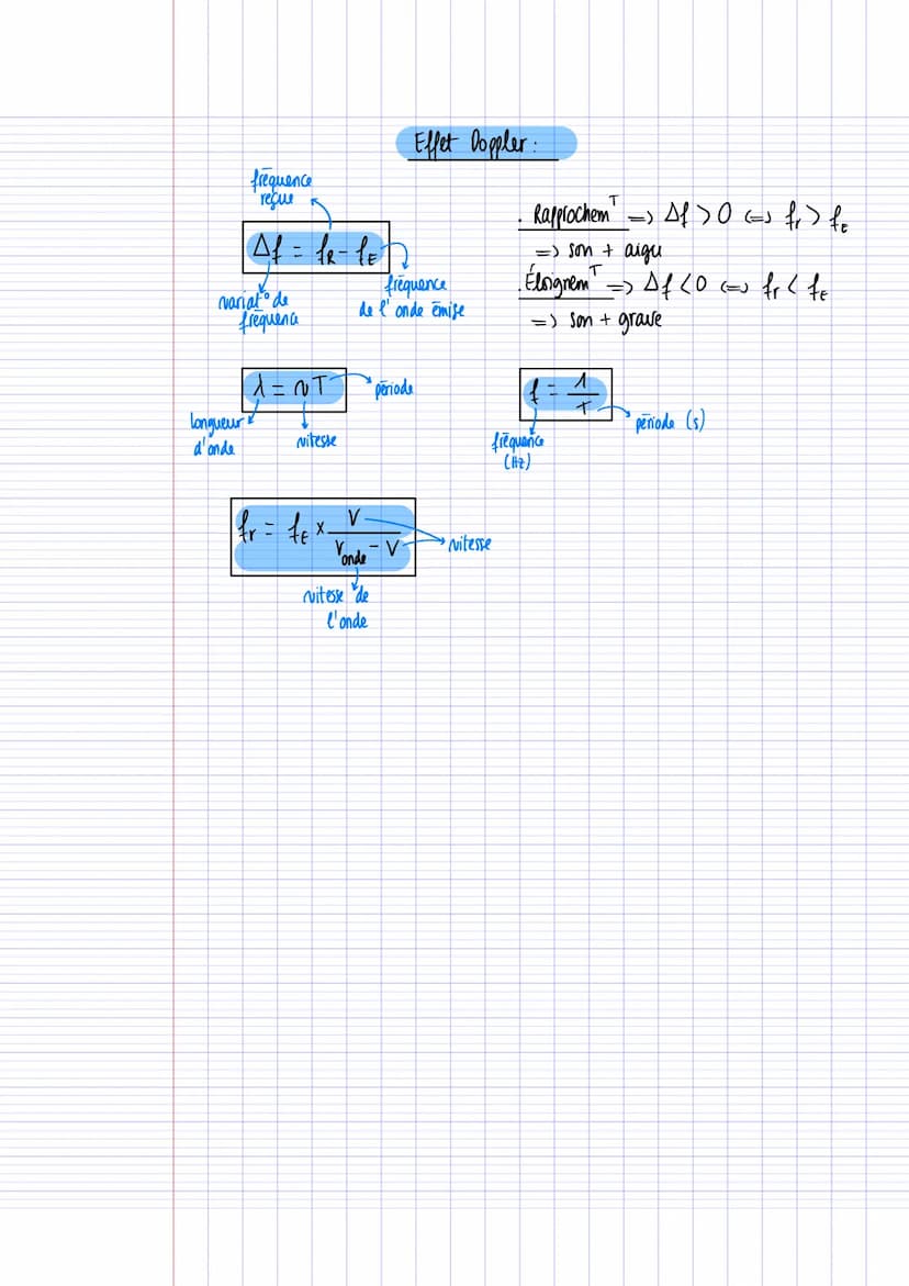 Schema:
neral n
Solution
Contenant M
nt
Physique Les piles.
(+
Cathode
Capaute de
la pile (C)
Demie-pile
Pont salin
Charge elec FN xe
d's mo