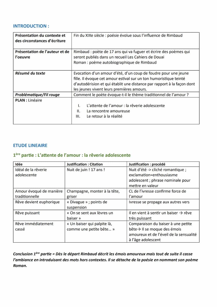 FICHE DE REVISION: TEXTE POUR L'ORAL N° 2
Auteur: Arthur Rimbaud
Les Cahiers de Douai, Roman
Séquence 1 Emancipations créatrices
Roman
Arthu