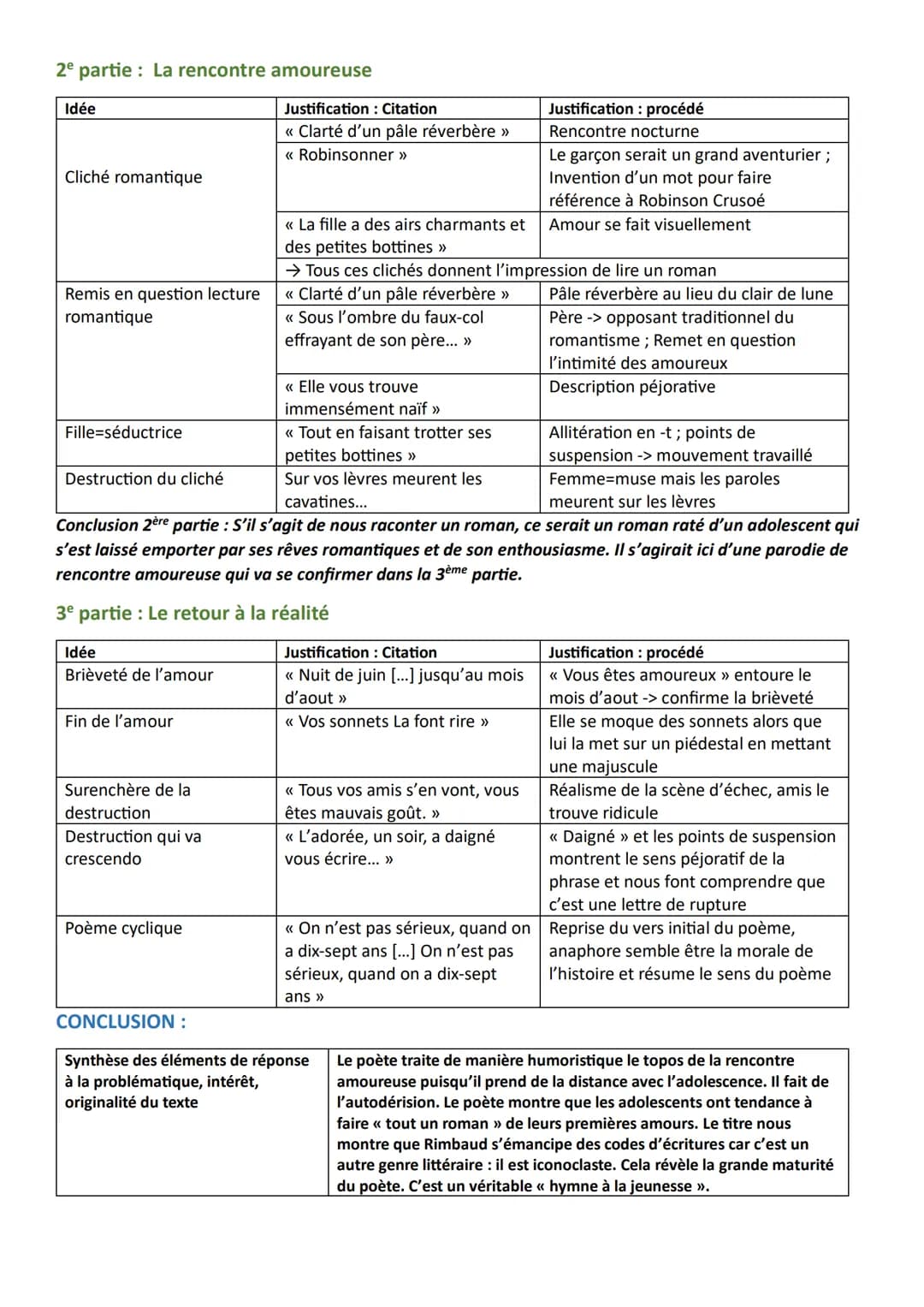 FICHE DE REVISION: TEXTE POUR L'ORAL N° 2
Auteur: Arthur Rimbaud
Les Cahiers de Douai, Roman
Séquence 1 Emancipations créatrices
Roman
Arthu