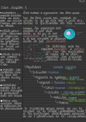 Know cours seconde svt organisation etres vivants + adn thumbnail