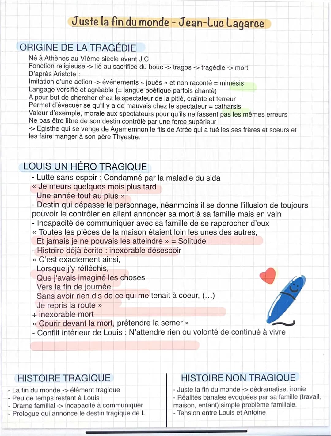 Fiche de révision et analyse Juste la fin du monde - Dissertation, résumé, PDF