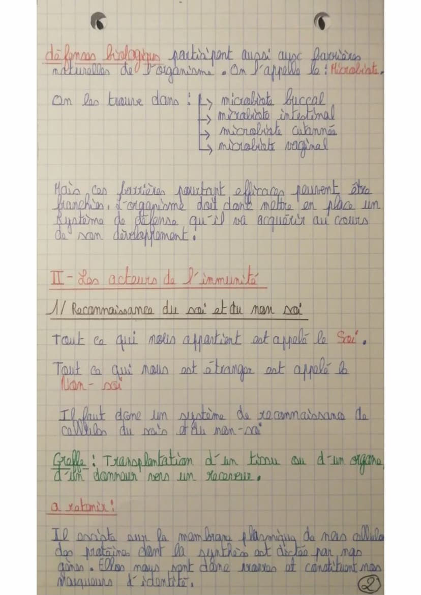 Biologie
4
Chapitre 6 : Les de fonsos de l'organisme
J
introduction:
L'être humain est quotidiennement excrasă aux
facteurs metronnementaux 