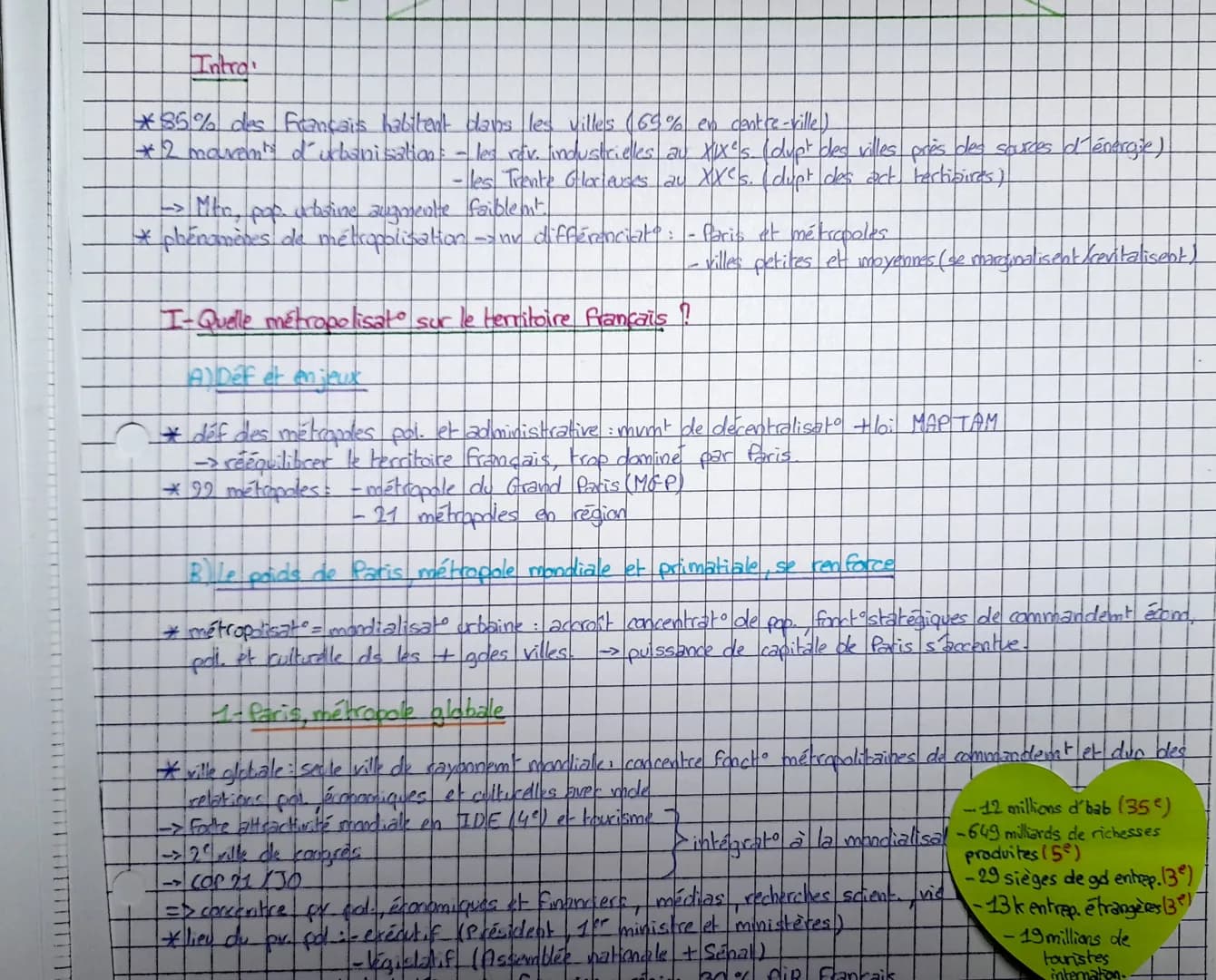 TTTTTT
Intra
*85% des Français habitent dans les villes (65% en centre-ville)
*2 maram's d´ ubanisations
les rev. industrielles au XIX's (du