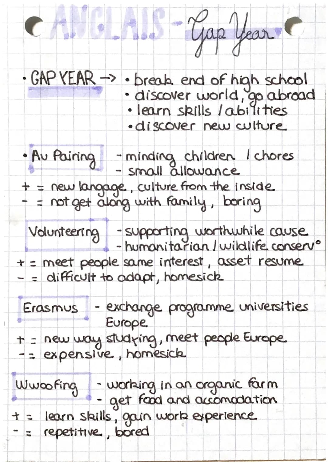 • ANGLAIS Gap Year
GAP YEAR →> • break end of high school
• discover world, go abroad
• learn skills / abilities
•discover new culture
• Au 