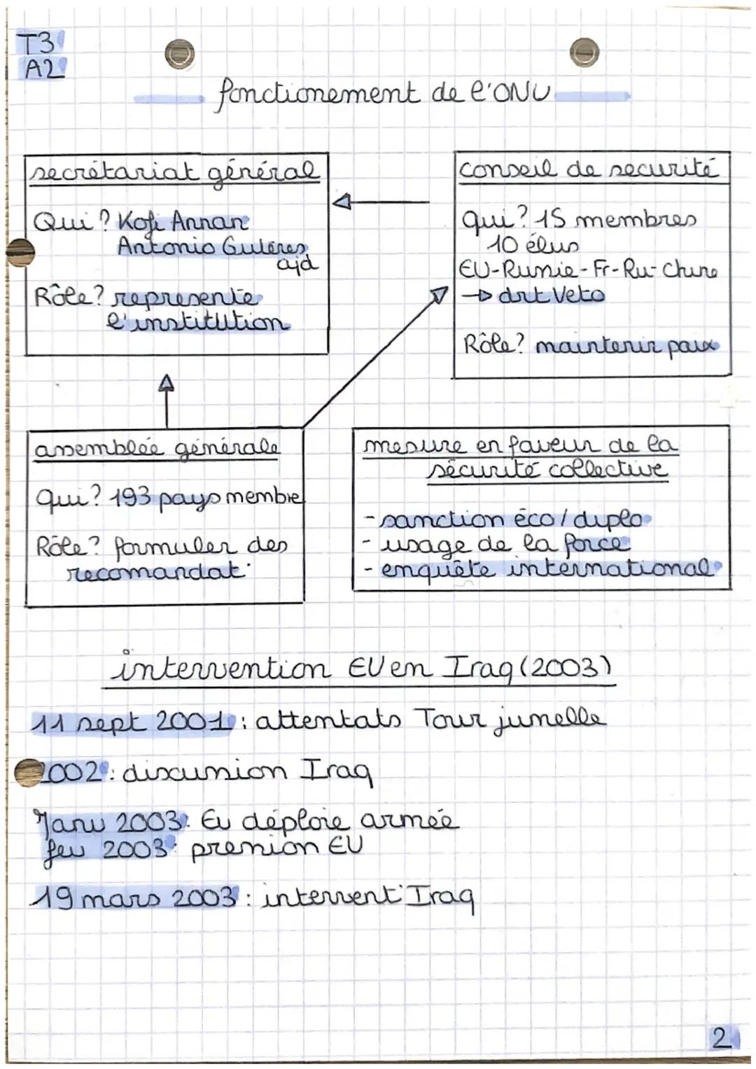 formes de com
flits et tentatives de paix do
T3 "il est + facile de faire la 6 que la paix"
Ci
Clemenceau
1o panorama des conflits
Guerre: a