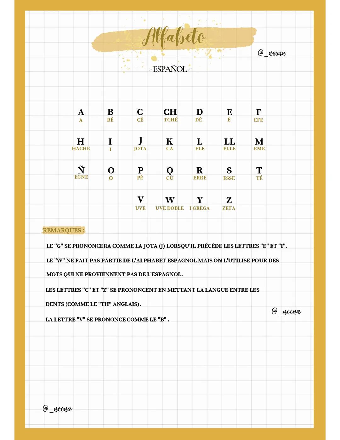 L'ALPHABET EN ESPAGNOL