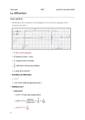 Know Cours 2 - La diffraction thumbnail