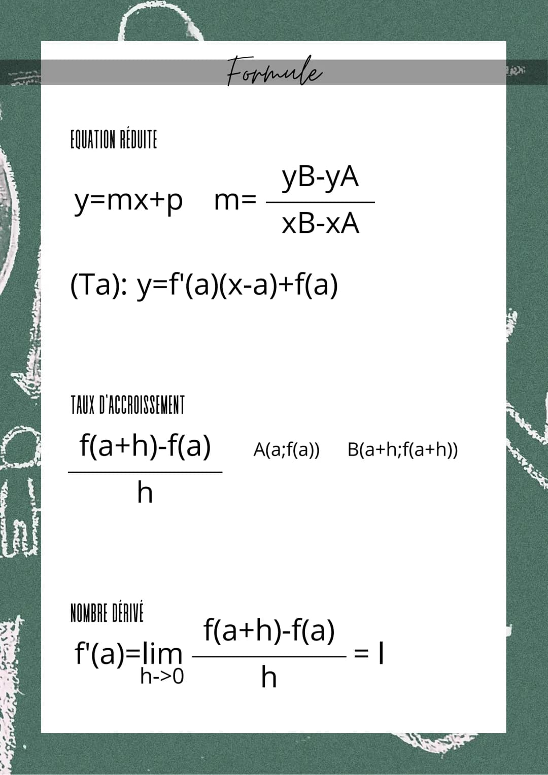 CHAPITRE 5
DÉRIVATION
M. A
3
OBJECTIFS:
T
н
4
• Savoir calculer un nombre dérivé
• Savoir exploiter et retrouver graphiquement un nombre dér