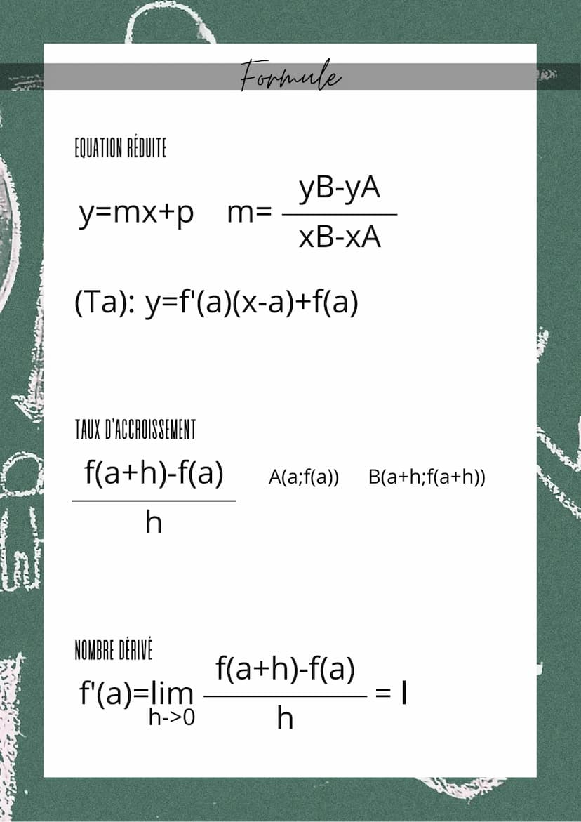 CHAPITRE 5
DÉRIVATION
M. A
3
OBJECTIFS:
T
н
4
• Savoir calculer un nombre dérivé
• Savoir exploiter et retrouver graphiquement un nombre dér