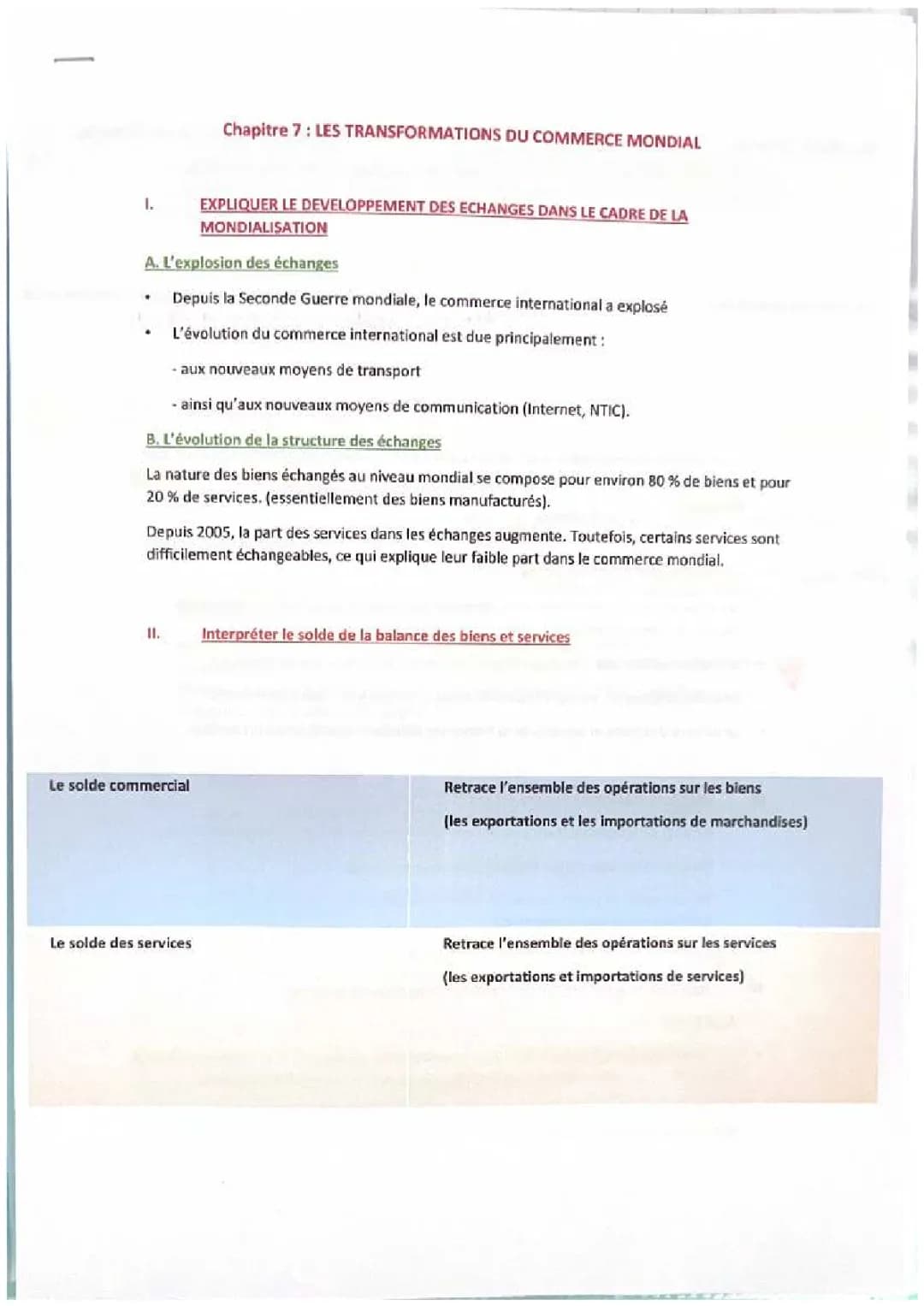 Les transformations du commerce mondial 