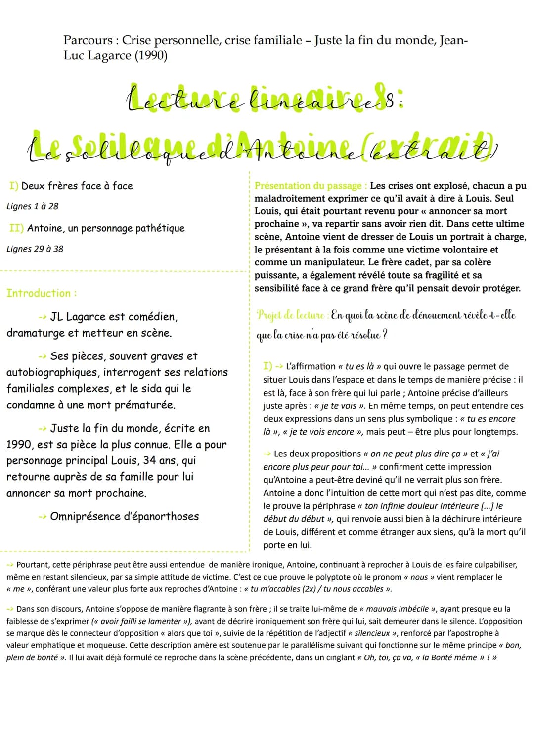 Parcours : Crise personnelle, crise familiale - Juste la fin du monde, Jean-
Luc Lagarce (1990)
Lecture lineaitress:
Le soliloque di Antoine