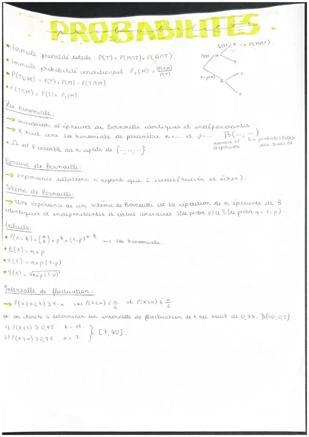 PROBABILITES
•
•Formule probalité totale: P(T) = P(MOT) + P(MOT)
formule probabilité conditionnel: P₁ (M) = P(TAM)
PLT)
P(M)
M
1-pin)
PM (1)