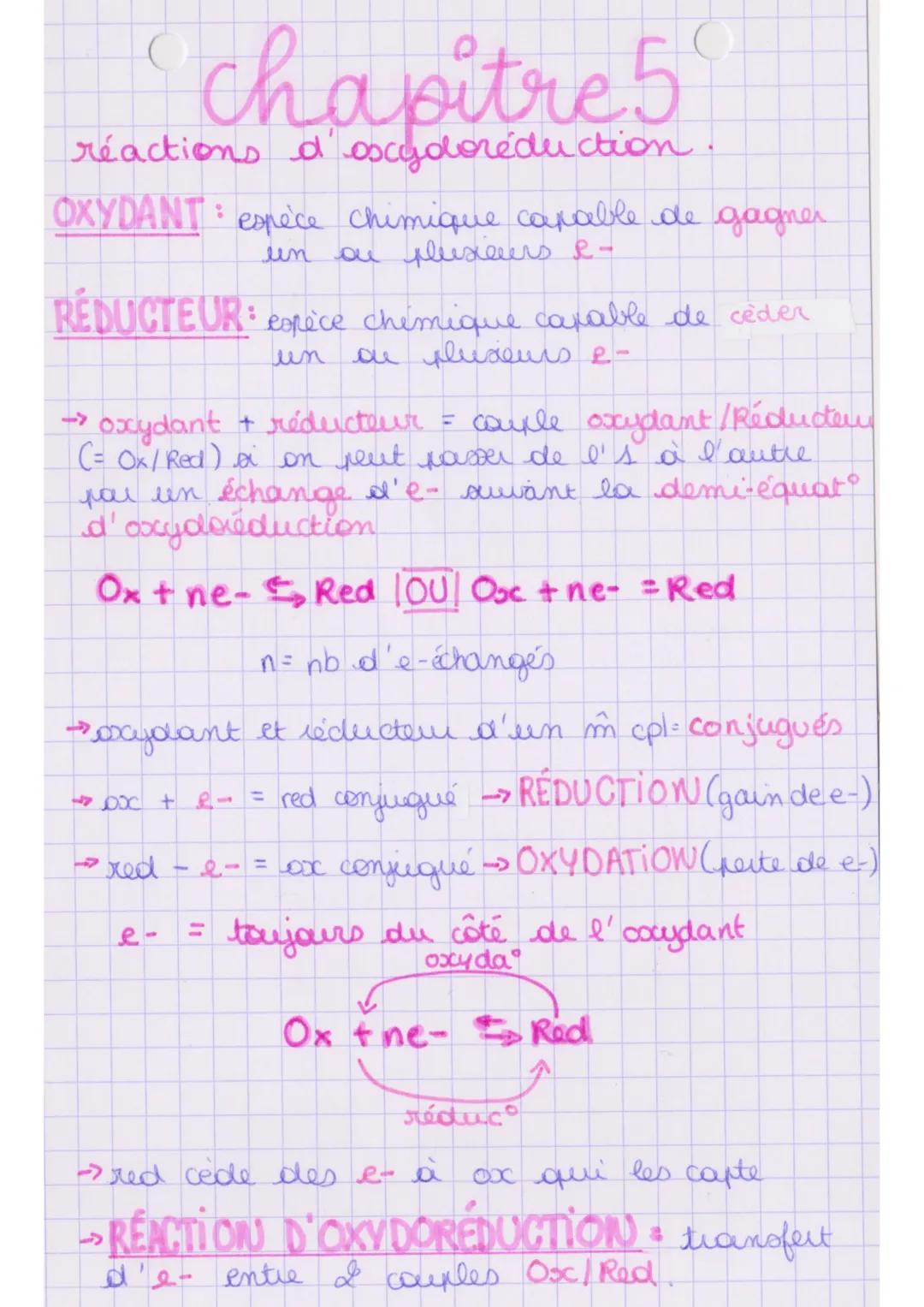chapitre 5
réactions d'oxcydoréduction.
OXYDANT: espèce chimique capable de gagner
un ou plusieurs e-
RÉDUCTEUR: espèce chimique capable de 