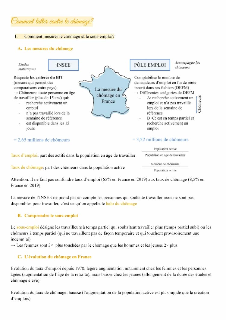 Know Comment lutter contre le chômage? - Fiche BAC thumbnail