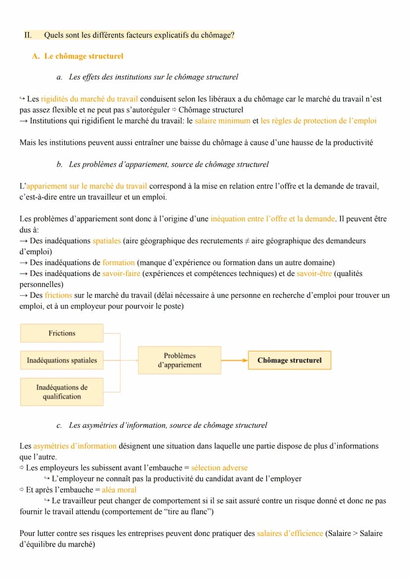 Comment lutter contre le chômage?
I. Comment mesurer le chômage et le sous-emploi?
A. Les mesures du chômage
Etudes
statistiques
INSEE
Respe