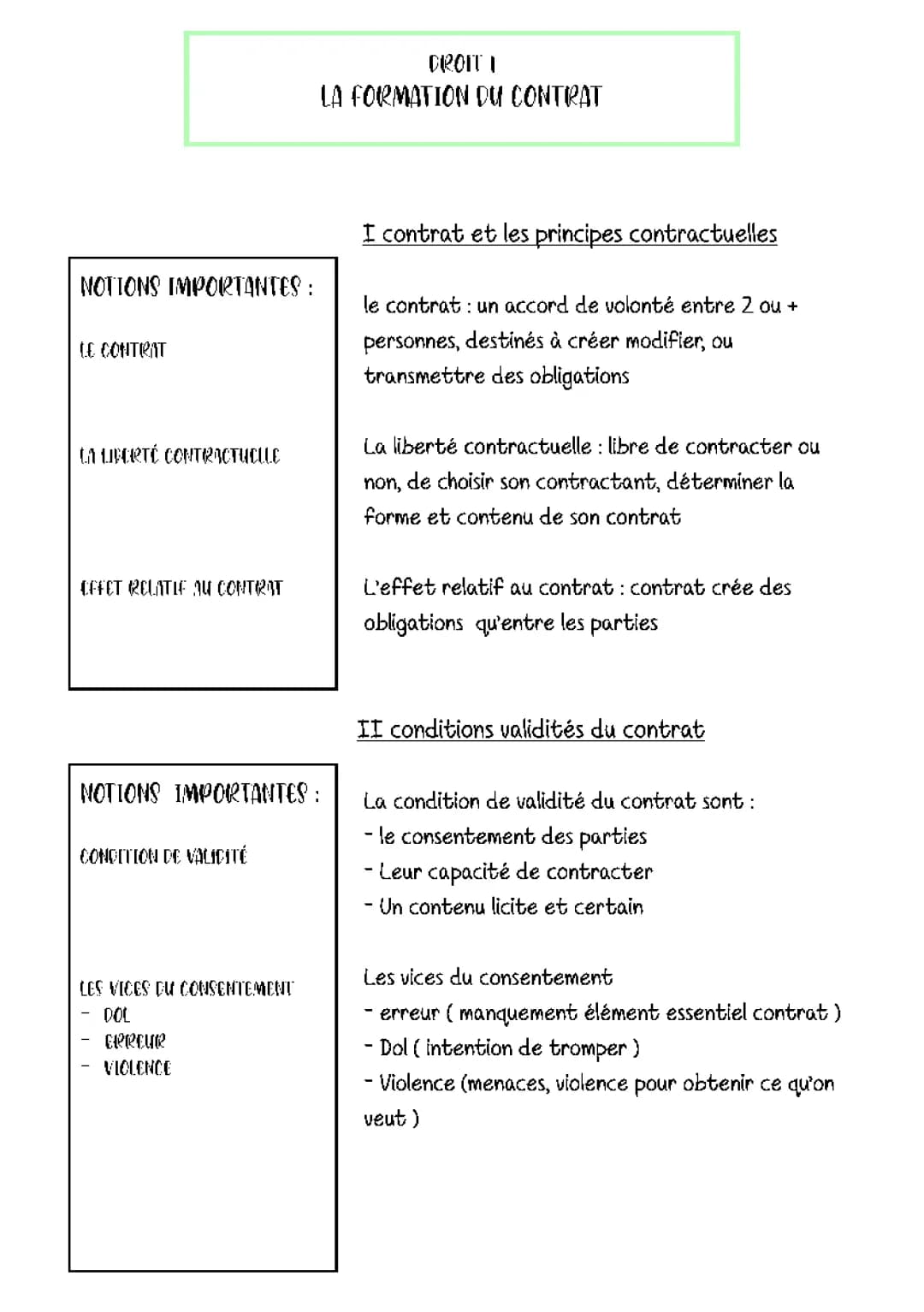 Chapitre 1 : La formation du contrat STMG - Exercice, Synthèse, Cours et PDF