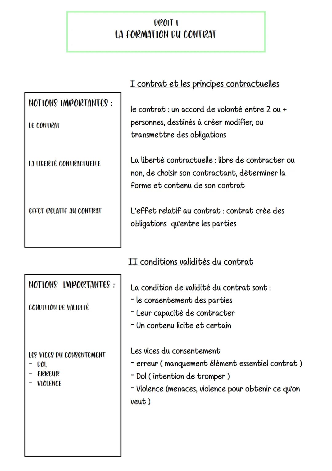 NOTIONS IMPORTANTES :
LE CONTRAT
LA LIBERTÉ CONTRACTUELLE
EFFET RELATIF AU CONTRAT
NOTIONS IMPORTANTES:
CONDITION DE VALIDITÉ
LES VICES DU C