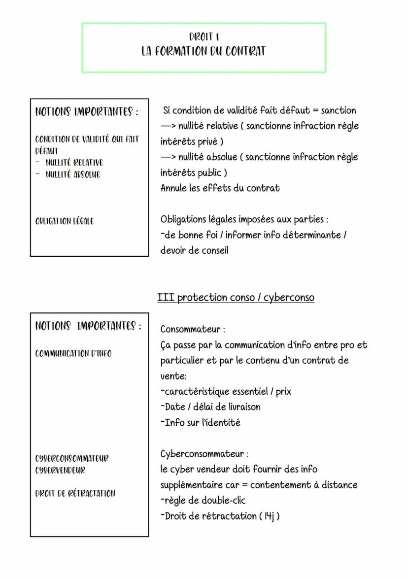 NOTIONS IMPORTANTES :
LE CONTRAT
LA LIBERTÉ CONTRACTUELLE
EFFET RELATIF AU CONTRAT
NOTIONS IMPORTANTES:
CONDITION DE VALIDITÉ
LES VICES DU C