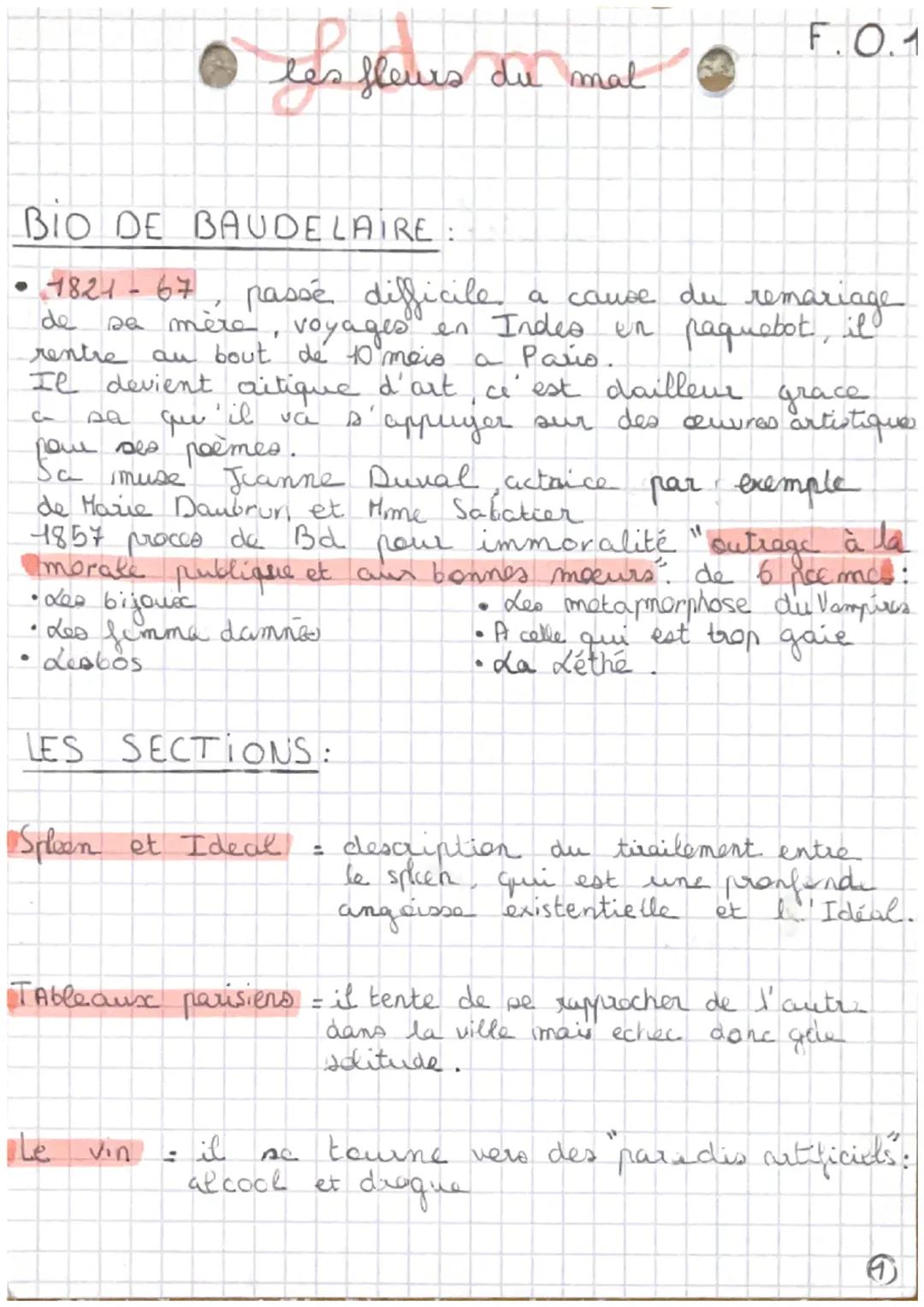 BIO DE
• 1824
de
·
les fleurs du mat
BAUDELAIRE:
a
du remariage
passé
difficile
cause
sa mère, voyages en Indes en paquebot, il
rentre au bo