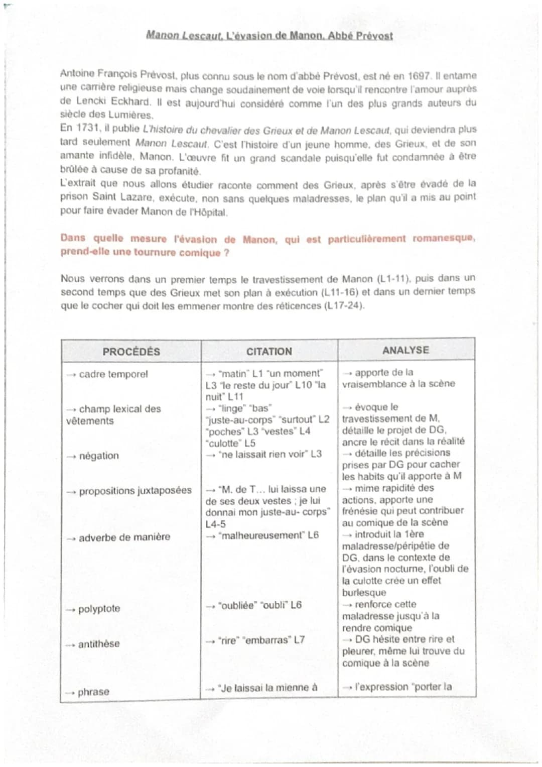 Eisation de Manon:
Personnages en marge, plaisirs du romanesque
Manon Lescaut de l'abbé Prévost
Nous" retournâmes le matin à l'Hôpital". J'a