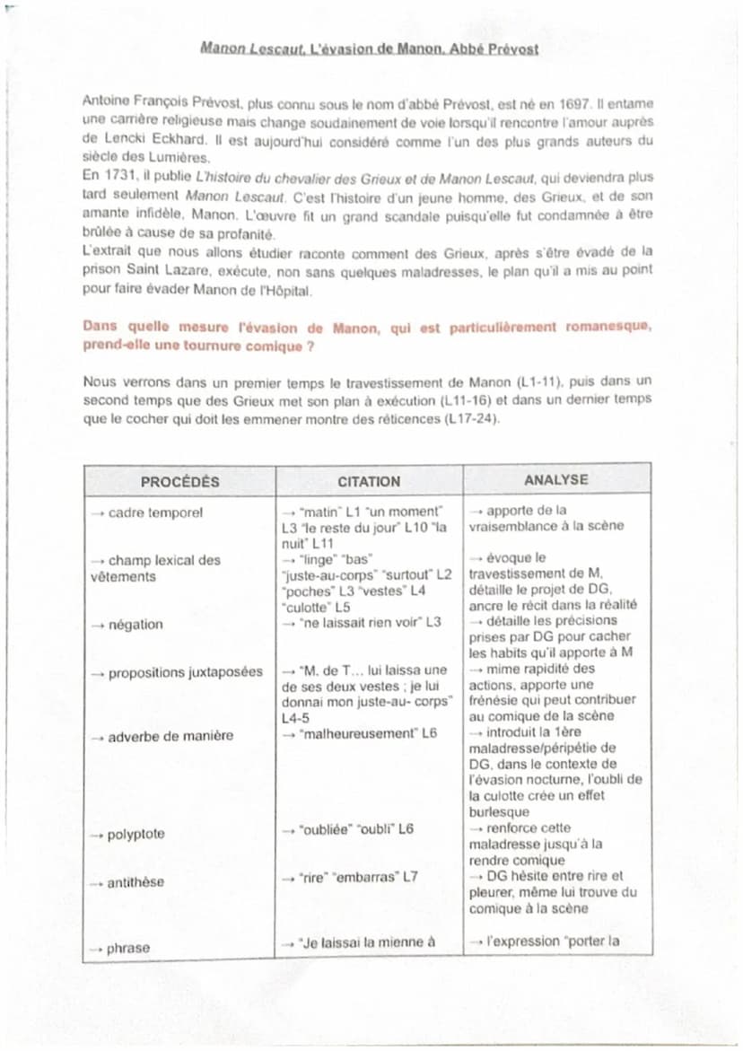 Eisation de Manon:
Personnages en marge, plaisirs du romanesque
Manon Lescaut de l'abbé Prévost
Nous" retournâmes le matin à l'Hôpital". J'a