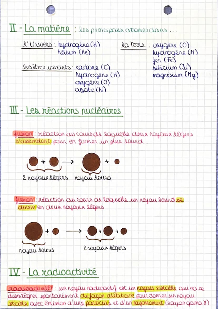 • thème1: H-CHI
Une longue histoire de la
matière
CHAPITRE 1: les éléments chimiques
I-Un atome:
electrons
charge
:neutrons
sans charge
:pro