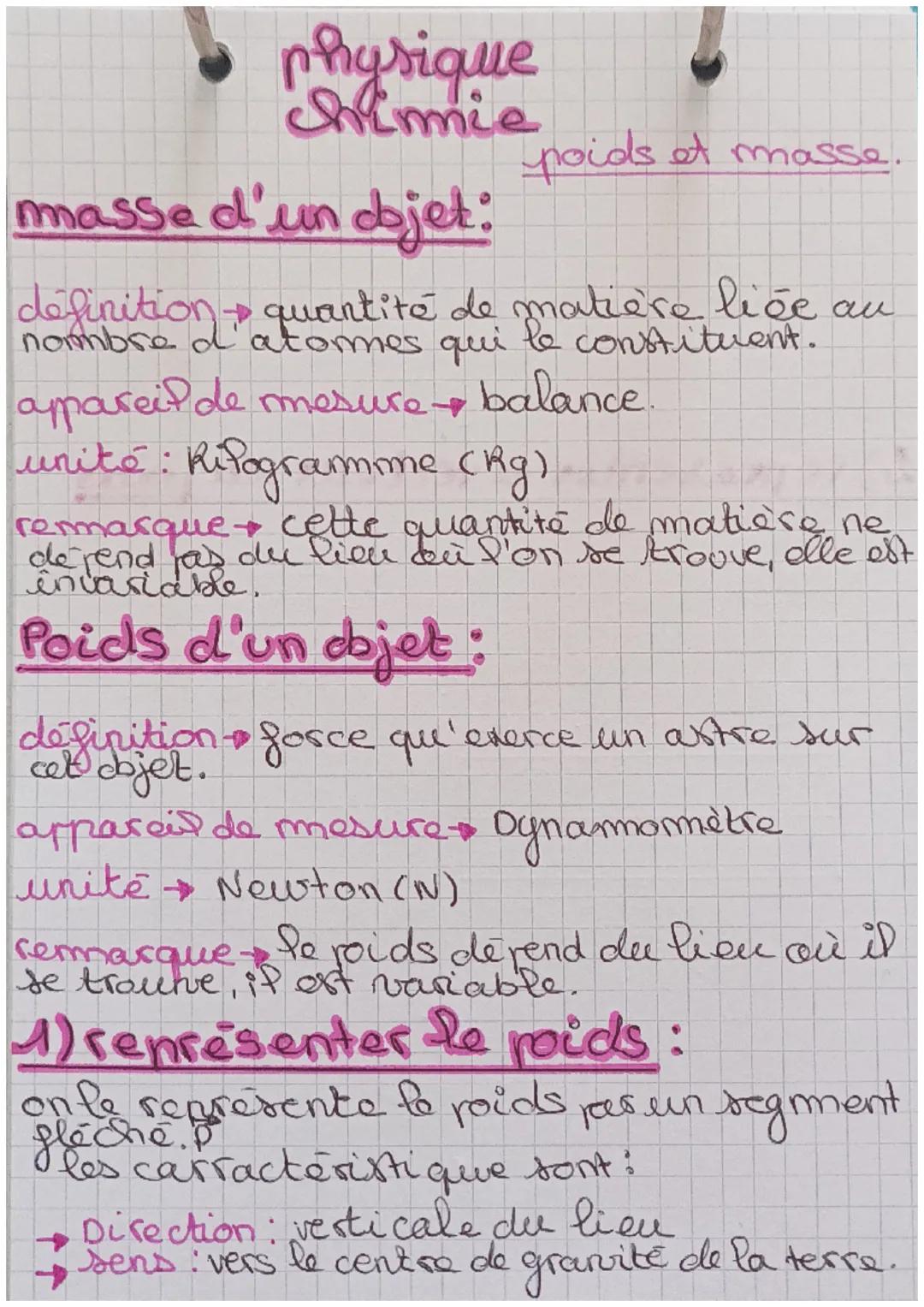 physique
chimie
poids et masse.
masse d'un objet:
definition quantité de matière liée au
constituent.
balance
appareifde mesurе
RiPogramme (