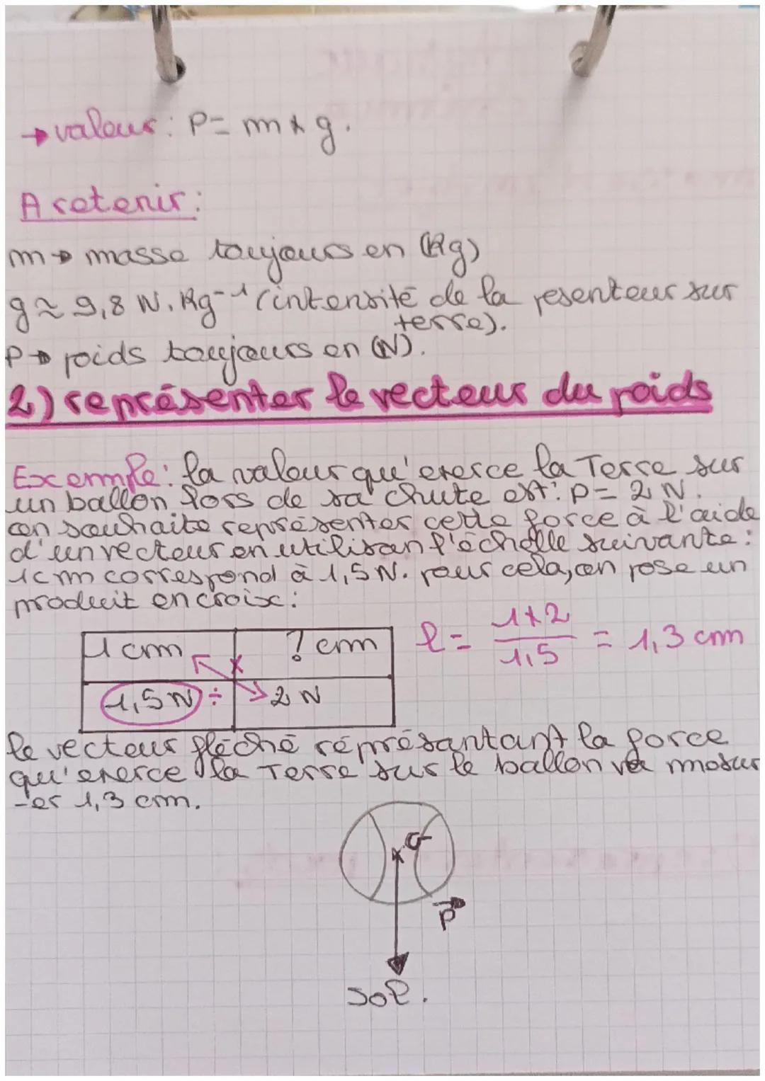 physique
chimie
poids et masse.
masse d'un objet:
definition quantité de matière liée au
constituent.
balance
appareifde mesurе
RiPogramme (