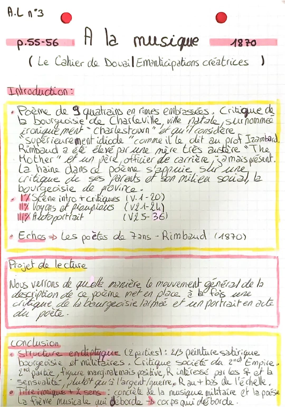 Arthur
Rimbaud
Cahiers de Douai Mars à Octobre 1870
Arthur Rimbaud est un poète français précoce
qui a contribué à révolutionner la poésie a