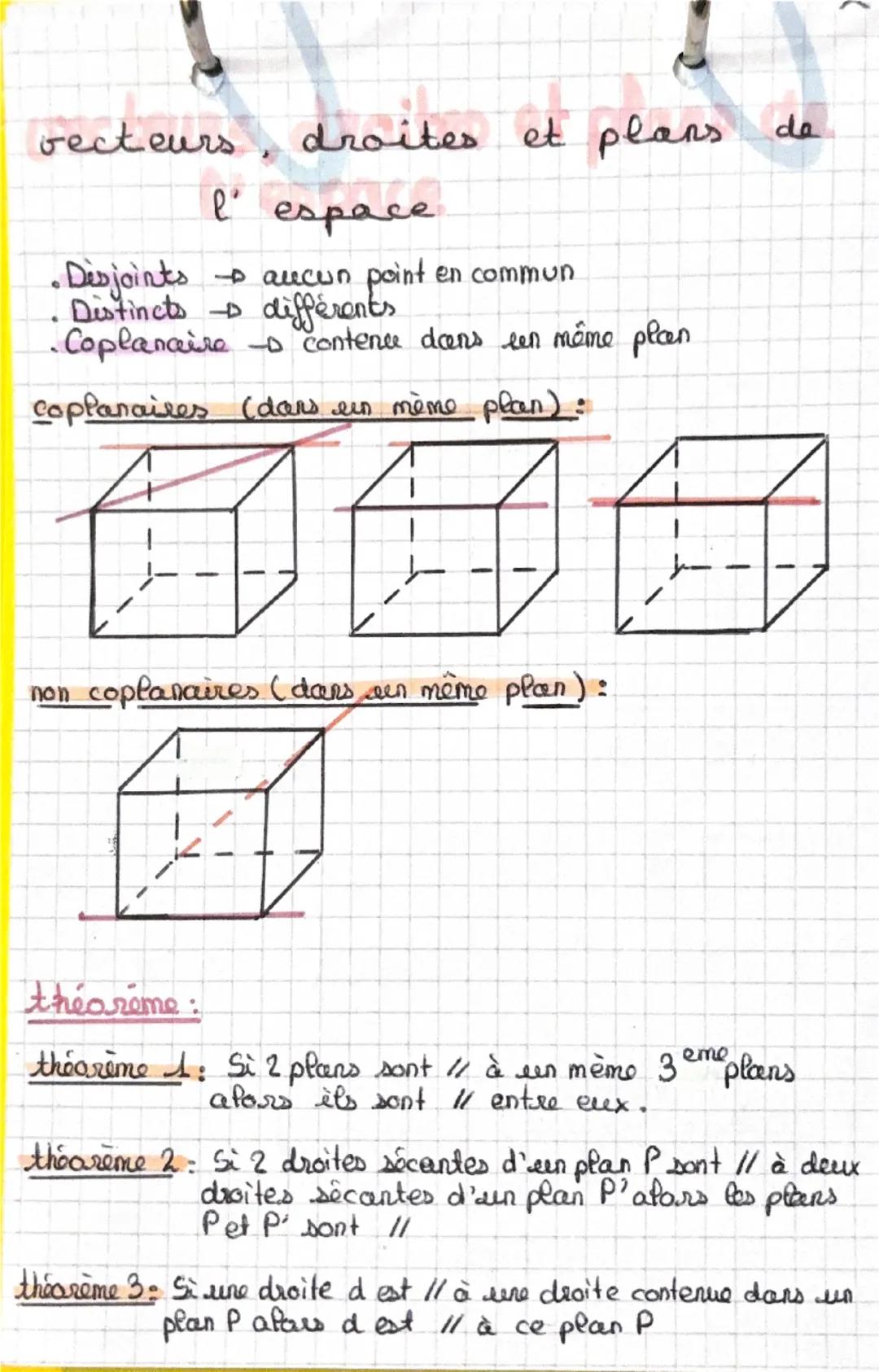 ## vecteurs, droites et plans de l'espace

- Desjoints → aucun point en commun
- Distincts → différents
- Coplanaire → contence dans un même