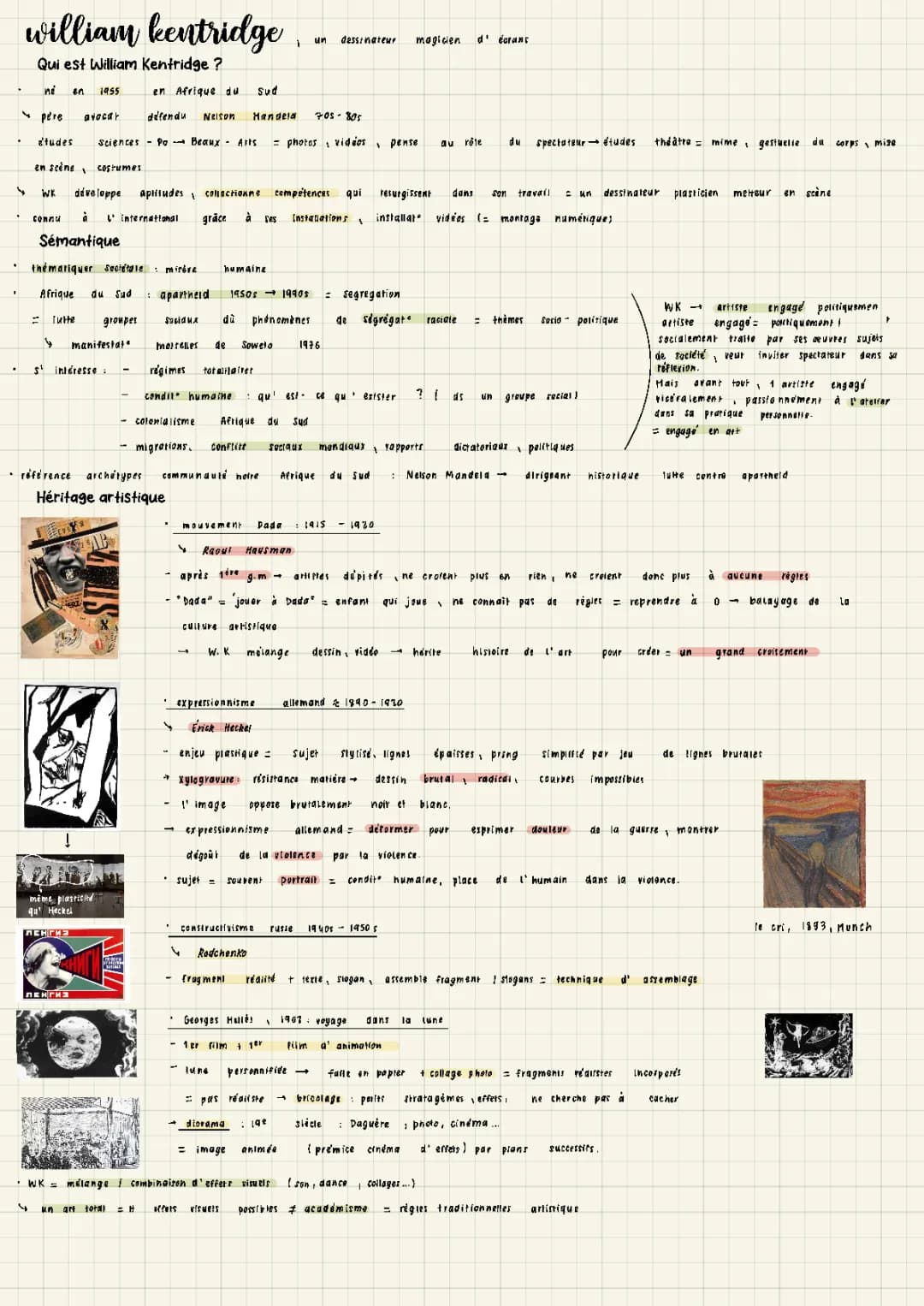 Découvre William Kentridge et l'apartheid en Afrique du Sud
