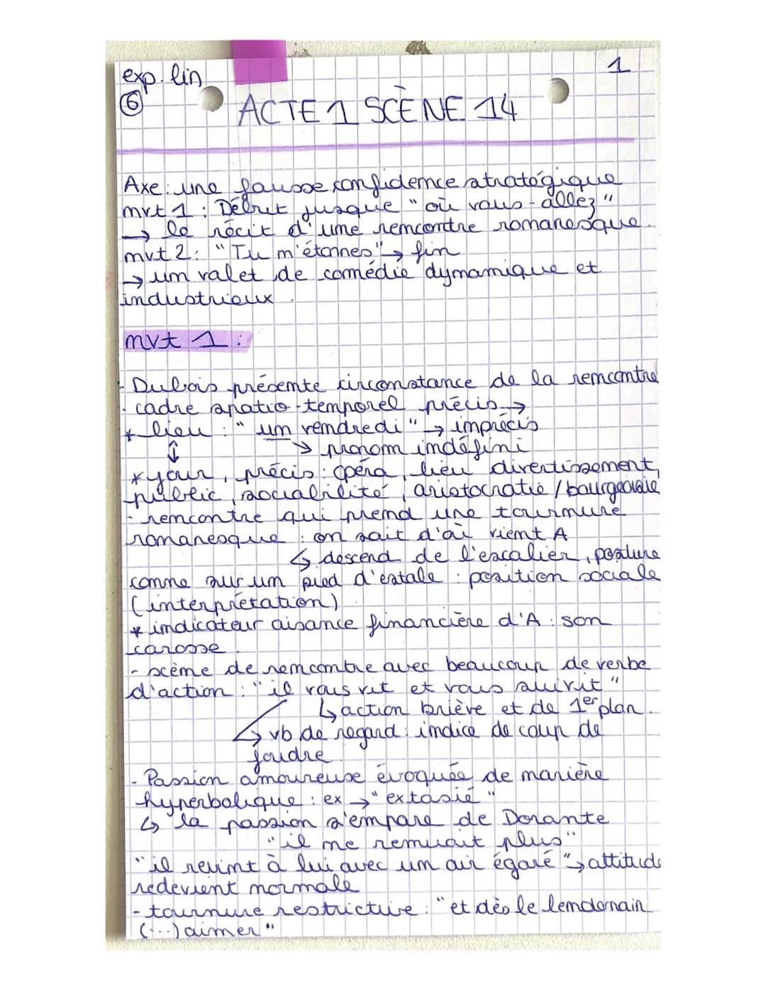 
<p>Dans cette scène, nous pouvons observer une fausse confidence stratégique, mettant en avant le personnage de Dubois. Il présente les cir