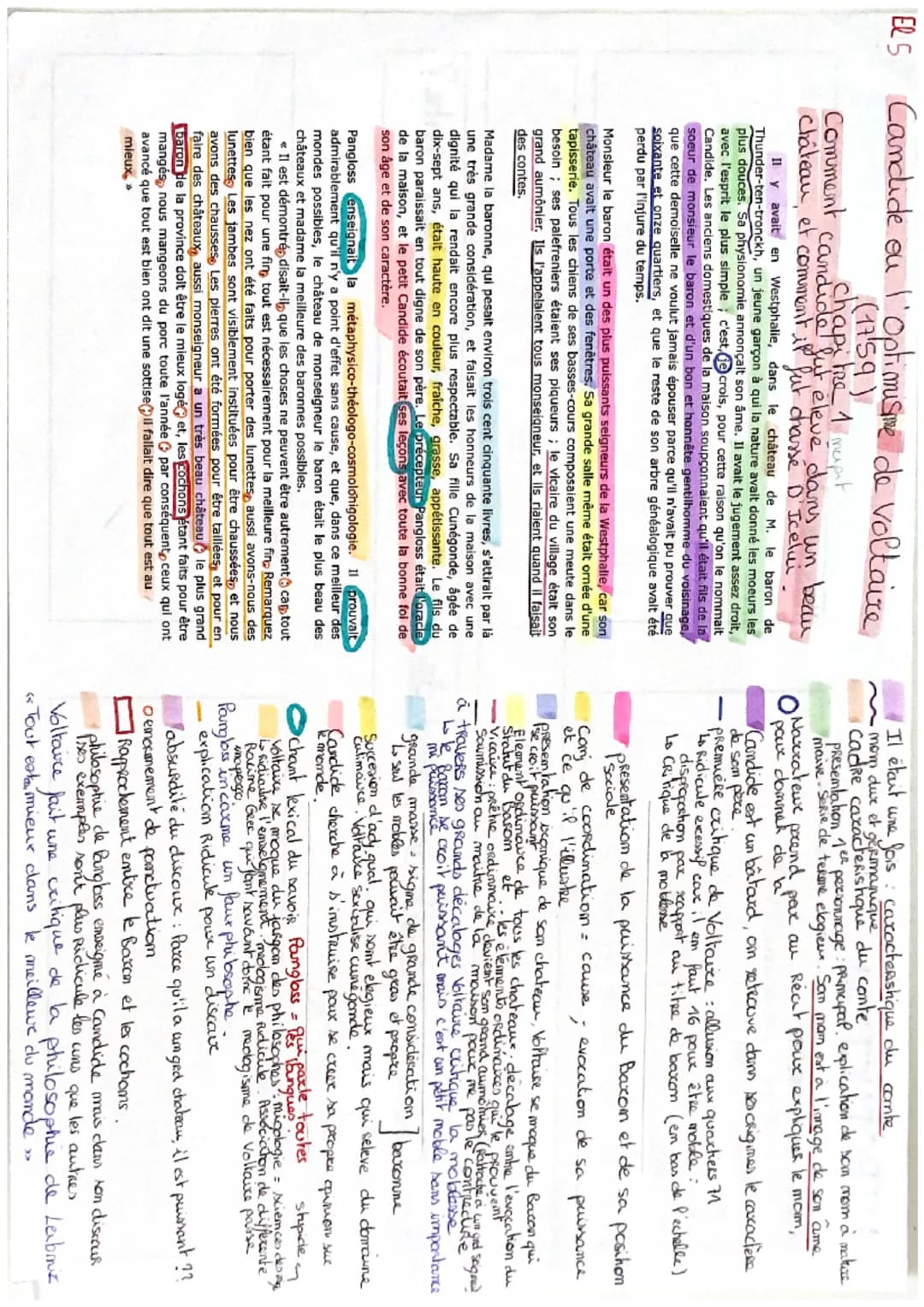 El 5
Candide ou l'Optimusime de voltaire
(17'59)
Comment candide fut élevé dans un beau
chapitre 1 mapit
château, et comment it fut chasse D