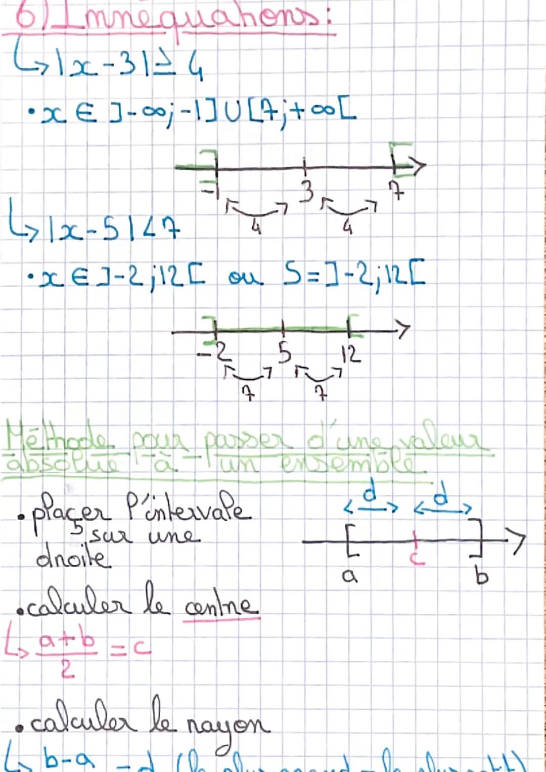 des nombres neels
1) Ensembles de momones
• Entiers maturels (positif : 1; 2;...) → N
Entiers nelatifs (-2;-1; 0; 1; 2...) -> Z
• Nombres na