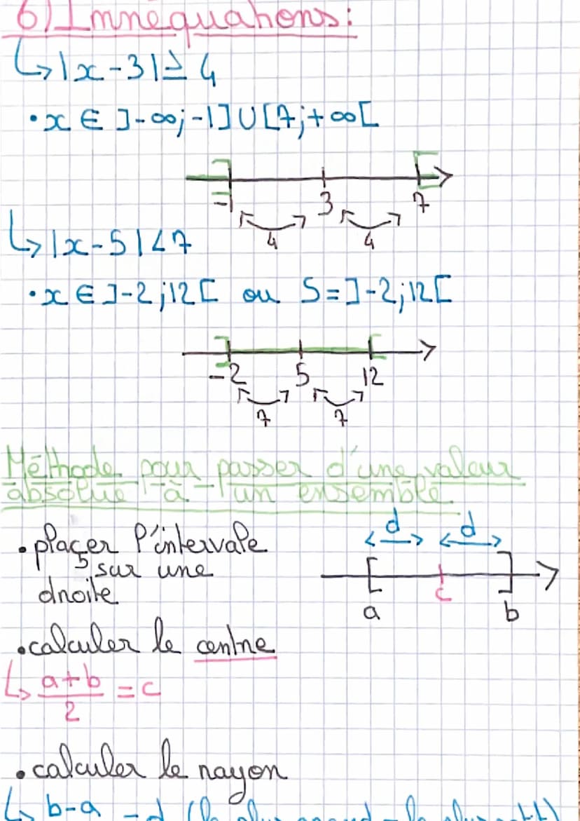 des nombres neels
1) Ensembles de momones
• Entiers maturels (positif : 1; 2;...) → N
Entiers nelatifs (-2;-1; 0; 1; 2...) -> Z
• Nombres na