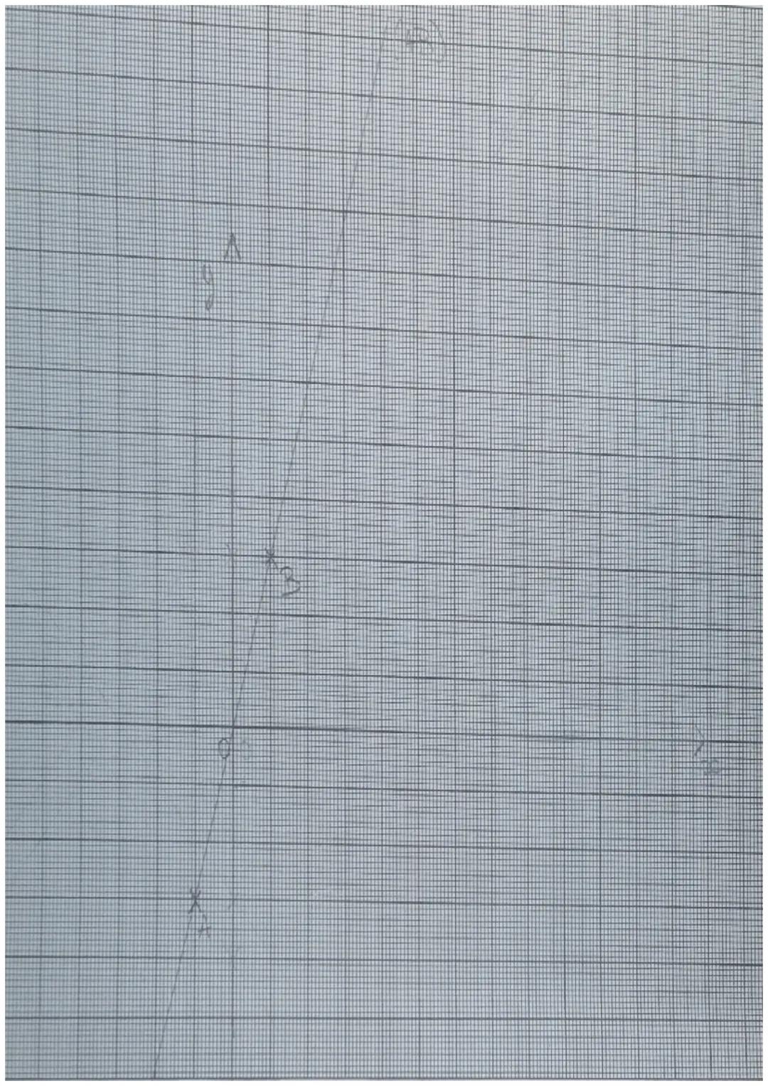 S
125
Exercice
2.
D'encredi
45.
novembre
Mathematiques
I de sens
93 decroissant
+
de variation de la fonction f est
2. L'expression de la fo