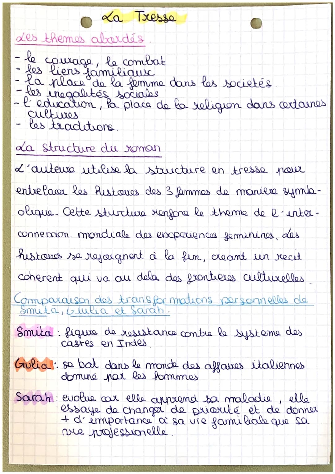 La tresse de laeticia colombani 